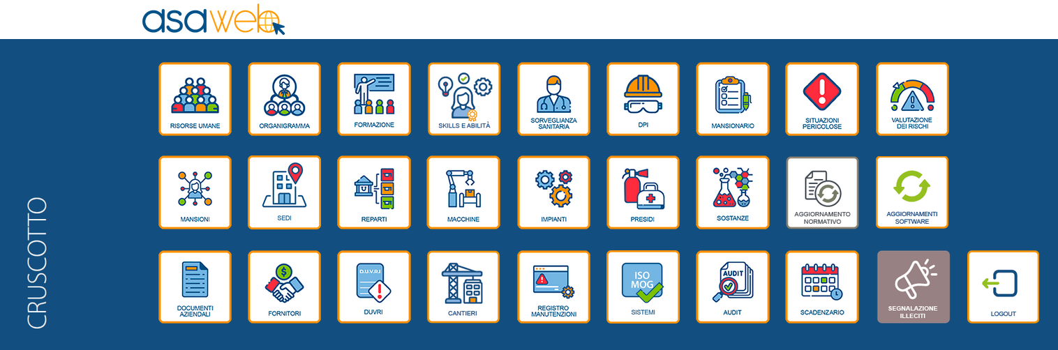Cruscotto Piattaforma ASAweb